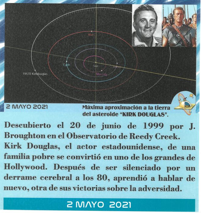 Efemérides de hoy